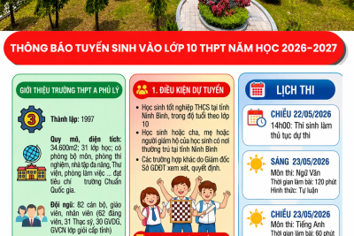 KẾ HOẠCH TUYỂN SINH VÀO LỚP 10 TRƯỜNG THPT A PHỦ LÝ NĂM HỌC 2026 – 2027